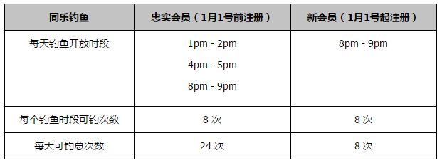 阿诺德可以在禁区附近做到这一点，起脚射门并进球。